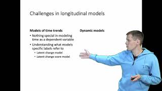 Introduction to longitudinal data analysis [upl. by Buffy494]