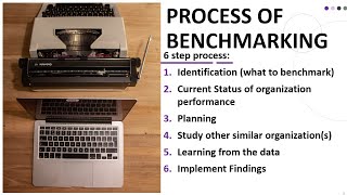 Benchmarking Process 6 Steps Explained in Details UrduHindi [upl. by Agon235]