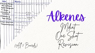 MDCAT I Alkenes One Shot Series I Organic Chemistry I Lec02 [upl. by Barbra]