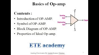 Basics of operational amplifier in Hindi [upl. by Katrinka]