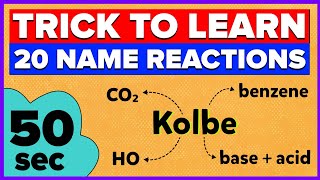 Trick to learn 20 Name Reactions in Organic Chemistry  Cass 12 [upl. by Mehsah137]