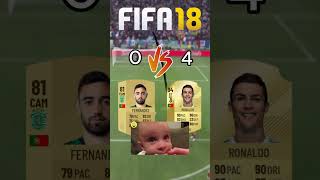 Bruno Vs Ronaldo in FIFA 😱🔥 [upl. by Eelitan]