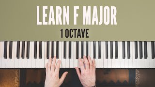 How To Play An A Sharp Major Chord A Maj On Piano And Keyboard [upl. by Creamer]