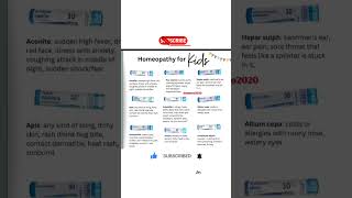 Homoeopathy for KIDS 💌  homoeopathy homeopathy [upl. by Wiese]