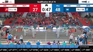 Qualification 45  2024 FIM District Kentwood Event presented by Dematic [upl. by Ssidnak]