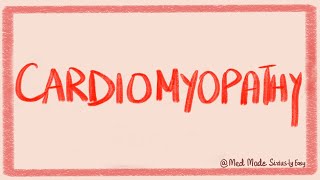 Cardiomyopathies Dilated Restrictive Hypertrophic Cardiac Pathology [upl. by Shoshana]