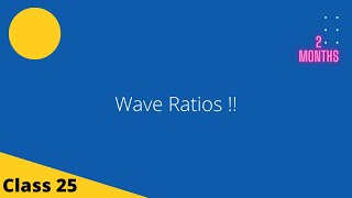 Wave counting Practical 1 [upl. by Ayenet]