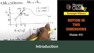 Class 11 Physics  Motion in Two Dimension  1 Motion in Two Dimensions Introduction  JEE amp NEET [upl. by Anrahs]