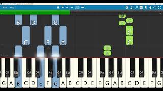 Vallavarae Keyboard Notes A Minor 44 Tempo 95  Iraiva Ministries  Simon Fernandez [upl. by Eiddam]