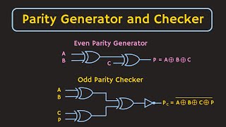 Parity Generator and Parity Checker Explained [upl. by Olinad834]