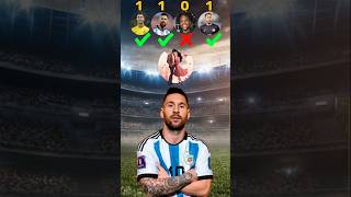 Messi asks🔥  Ronaldo Ishowspeed Neymar Messi  shortsvideo ronaldo messi ishowspeed [upl. by Etep742]