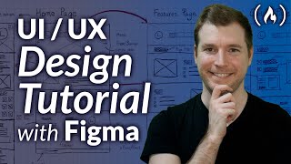 UI  UX Design Tutorial – Wireframe Mockup amp Design in Figma [upl. by Licec]