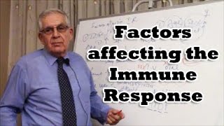 Factors affecting the Immune Response [upl. by Yevette]