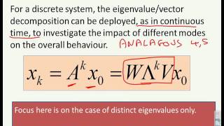 State space behaviours 7  discrete systems [upl. by Carole]