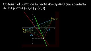 Ecuación de la recta matematicas geometríaanalíticaalgebra [upl. by Haneehs823]