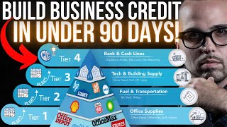 BUSINESS CREDIT TIER LEVELS BREAKDOWN  How To Build Business Credit Fast [upl. by Vivl]