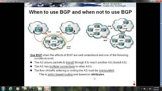 CCNP BGP1 [upl. by Dyan]