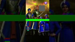 Chaar sahibzade chaarsahibzaade trending viralvideo yiutubeshort shorts [upl. by Eirrod]