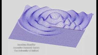 Acoustic Diffraction around an Edge [upl. by Suivatnom]