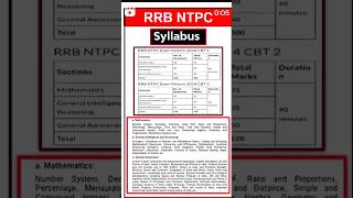 RRB NTPC cbt 1  cbt 2 exam pattern and syllabus 2024 [upl. by Aran]