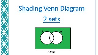 Venn Diagram Shading Regions 2 sets [upl. by Seavey734]