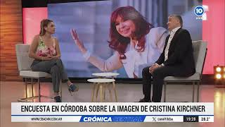 Mediciones en Córdoba según encuesta Mile Cristina Macri Villarruel [upl. by Nodnrb]