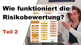 Medizinprodukte sicher aufbereiten Wie funktioniert die Risikobewertung podologinandrea [upl. by Bellamy]