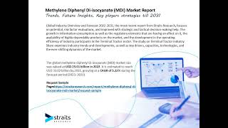 Methylene Diphenyl Di isocyanate MDI Market video [upl. by Adeirf]