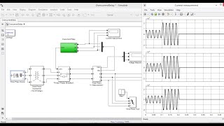 fault analysis using overcurrent relay protection in matlab simulink in power system [upl. by Arhas234]