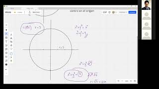 Circunferencia con centro en el origen [upl. by Anilegnave465]