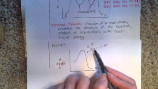 The Hammond Postulate [upl. by Yecak]