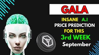 Insane GALA COIN Price Prediction for THIS WEEK by AI [upl. by Hafinah249]