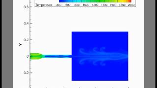 pulse detonation engine simulation [upl. by Kostman]