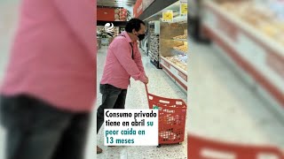 Consumo privado tiene en abril su peor caída en 13 meses [upl. by Onibla592]