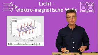 Licht als elektromagnetische Welle aus MaxwellGleichung [upl. by Haisi]