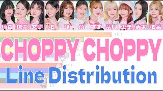 CHOPPY CHOPPY（MEI ver）バーチャートレース  Line Distribution [upl. by Templas]