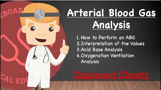 Understanding The Arterial Blood Gas Basic  Sampling Interpreting AcidBase Explained Clearly [upl. by Deeas]