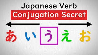 The ULTIMATE Japanese Verb Conjugation CHEAT SHEET [upl. by Breanne]