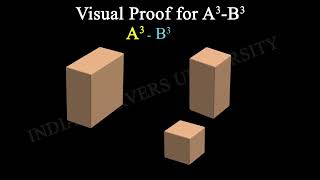 Visual Proof for A3B3  Visualizing Formulas [upl. by Asiil700]