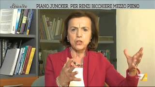 Fornero ’Dove trova Salvini 80 miliardi per abolire la mia riforma’ [upl. by Gray154]