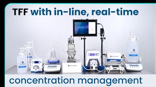 KrosFlo KR2i RPM System  The Only TFF System with InLine RealTime Concentration Management [upl. by Gerik190]