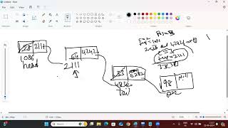 DELETE A SPECIFIC NODE IN LINKED LIST EXPLAINED BY SATISH SIR  CODING CLASSES [upl. by Sparke505]