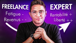 Développer votre activité de Freelance grâce à YouTube [upl. by Sean]