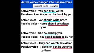 active voice changed into passive voice can couldshould examples [upl. by Haydon]