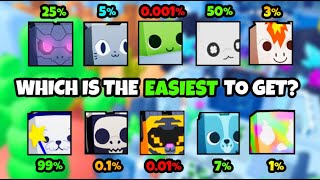 🍀WHICH HUGE IS THE EASIEST TO GET IN Pet Simulator 99 [upl. by Coughlin66]