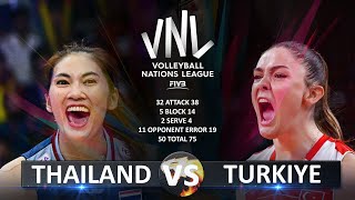 Thailand vs Turkiye  Womens VNL 2023 [upl. by Hessney]