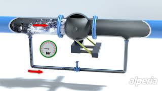 Energia idroelettrica  Come funziona una valvola rotativa [upl. by Sadiras]