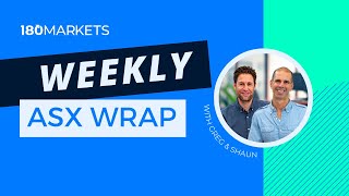 180 Markets Weekly Wrap August 02 2024 [upl. by Ayhay819]