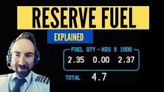 Reserve Fuel Explained By An Airline Captain  Know When to Start Your Divertion [upl. by Namqul]