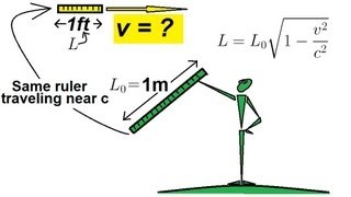 Physics 62 Special Relativity 2 of 43 Relativistic Length [upl. by Audri210]